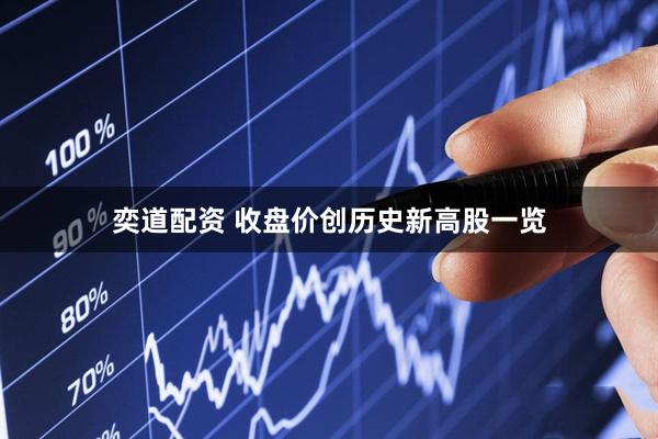 奕道配资 收盘价创历史新高股一览